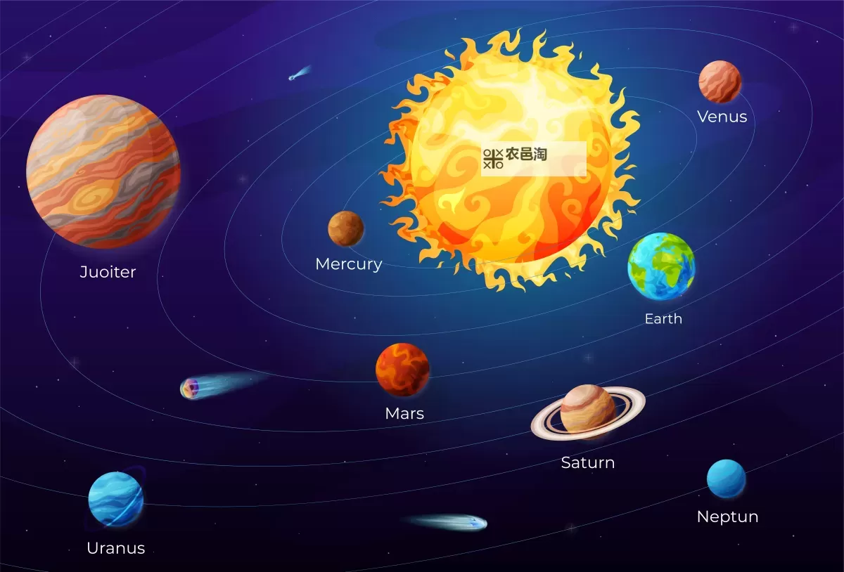 《星空》太阳系星球信息与贴图建模勘误图1
