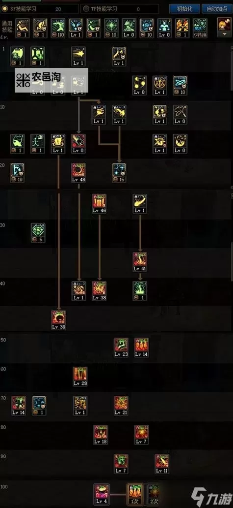 元素师刷图加点攻略：高效提升技能的最佳加点方案图1