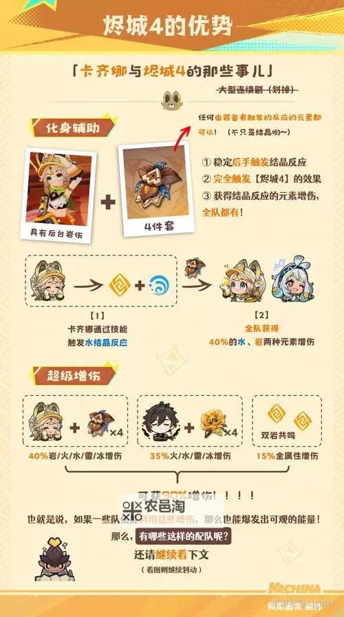 原神卡齐娜怎么培养 卡齐娜养成攻略指南图2