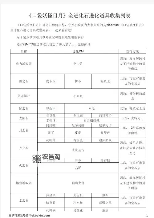 《口袋妖怪日月》道具获取及收集攻略 道具掉落表一览图1