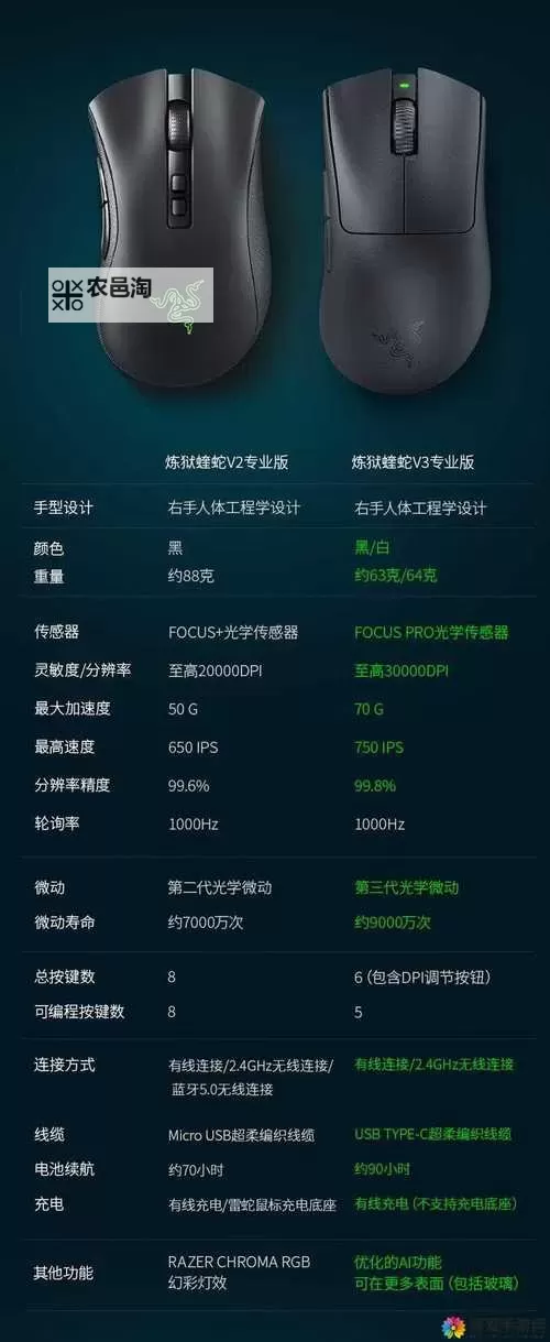 中文日产幕无线码怎么打开的方法详解图1