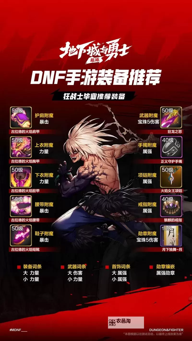 《地下城与勇士手游（DNF手游）》拍卖行使用攻略图1