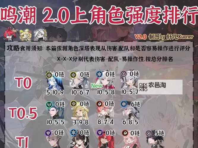 《鸣潮》1.2版本新角色介绍 1.2版本新角色有哪些图1