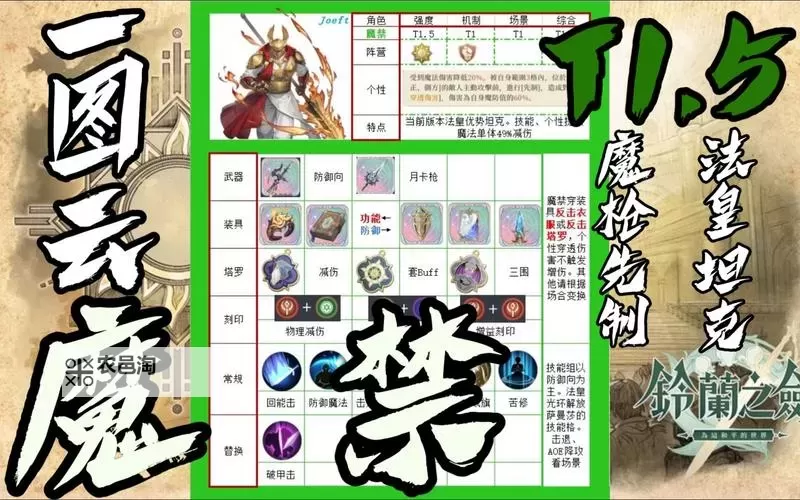 《铃兰之剑》国服开荒角色强度榜与阵容搭配推荐图2