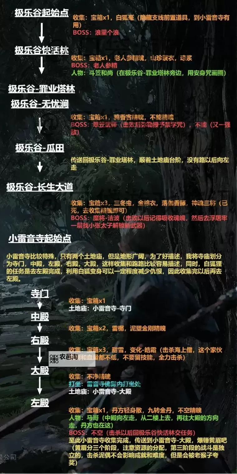 《黑神话悟空》黑风大王逃课打法攻略 如何击败黑风大王图1