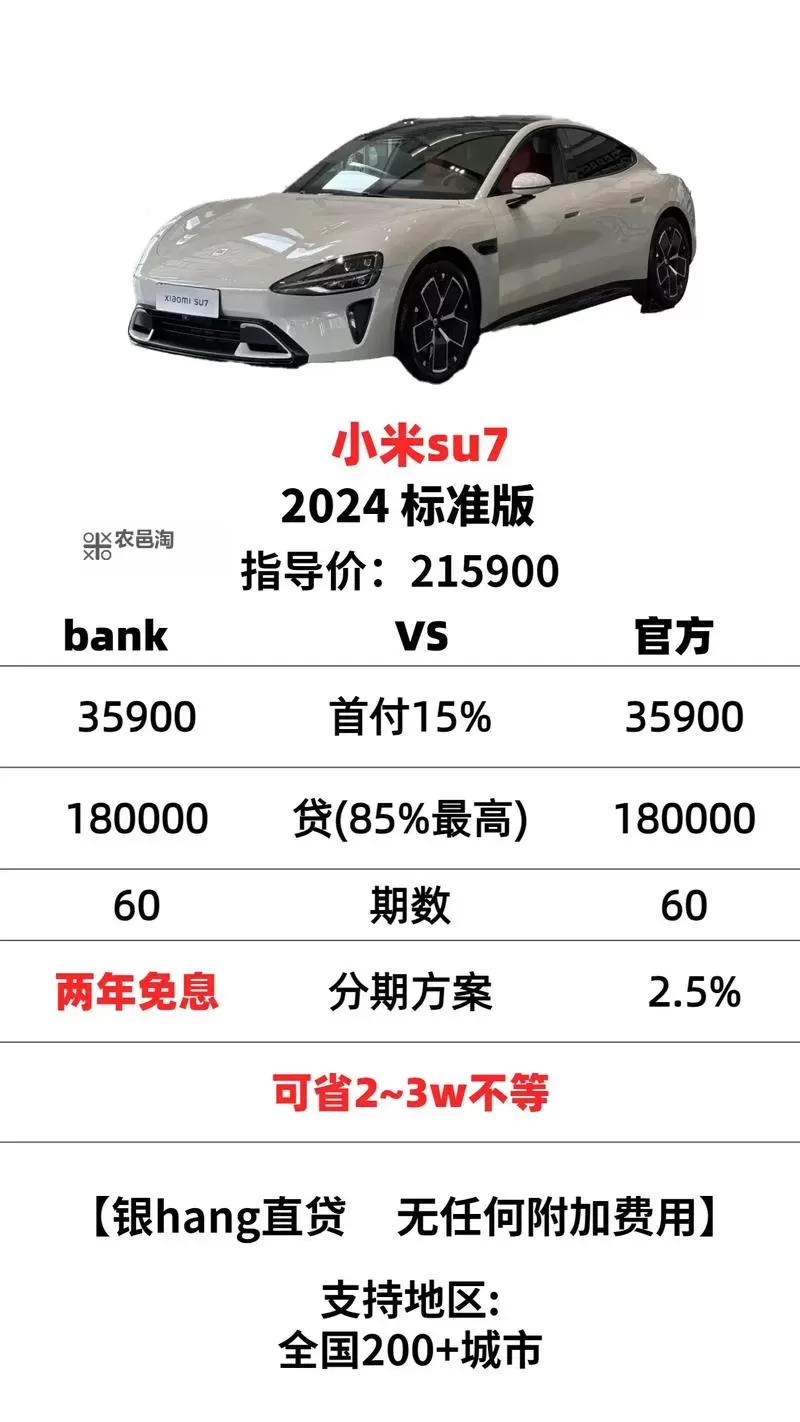 小米汽车SU7交付时间说明 小米汽车SU7什么时候交付图1