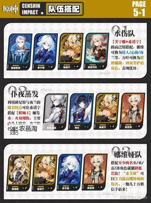 《原神》希诺宁养成前瞻图1