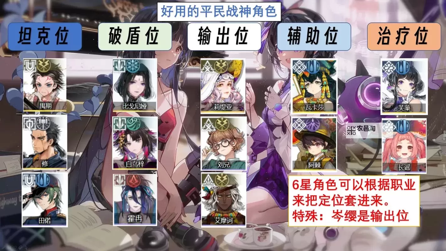 《白荆回廊》最强角色推荐图1