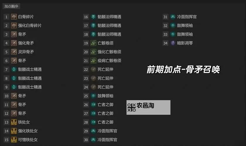 恶灵附身 四星地狱难度通关心得图1