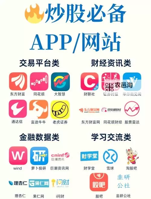 【推荐】永久免费不收费的软件APP丬,让你免费畅享优质应用!图1