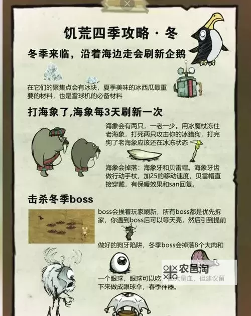 《饥荒》最低限度生存指南 饥荒做哪些事后不会死图1