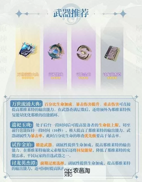 《原神》那维莱特角色及天赋突破材料一览 4.1那维莱特突破材料是什么图1