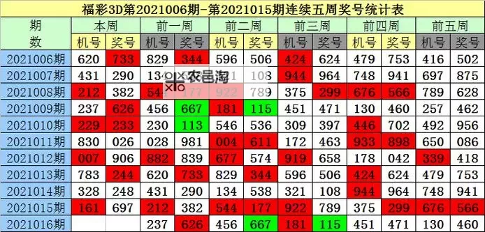 高清无限畅享:一码二码在线观看无需等待图1