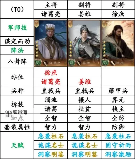 《三国志汉末霸业》推荐配置要求说明 全特效要什么配置图1