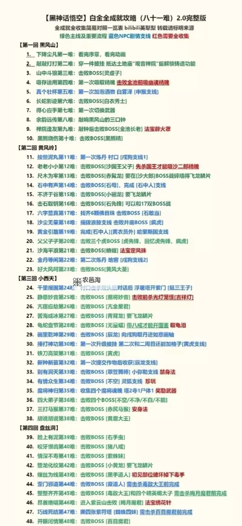 《黑神话悟空》前期刷灵蕴方法 前期怎么刷钱图1