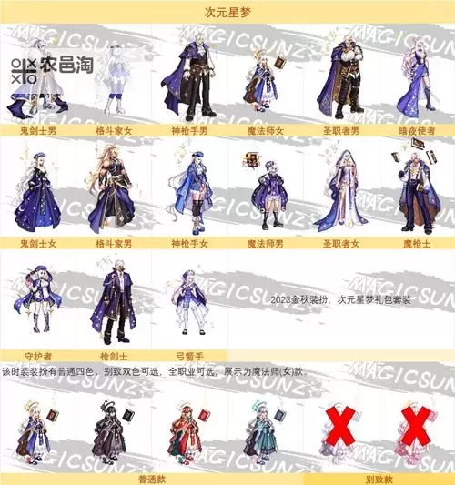 《地下城与勇士手游（DNF手游）》光之颂歌套装效果介绍 假猪套效果一览图1