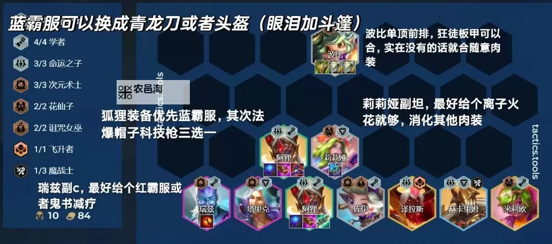 《命运方舟》T3暗夜妖狐打法讲解 暗夜妖狐怎么打图1