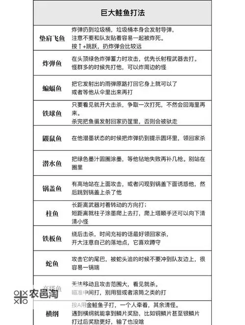 《喷射战士3》打工模式巨大鲑鱼打法技巧 精英怪怎么打图1