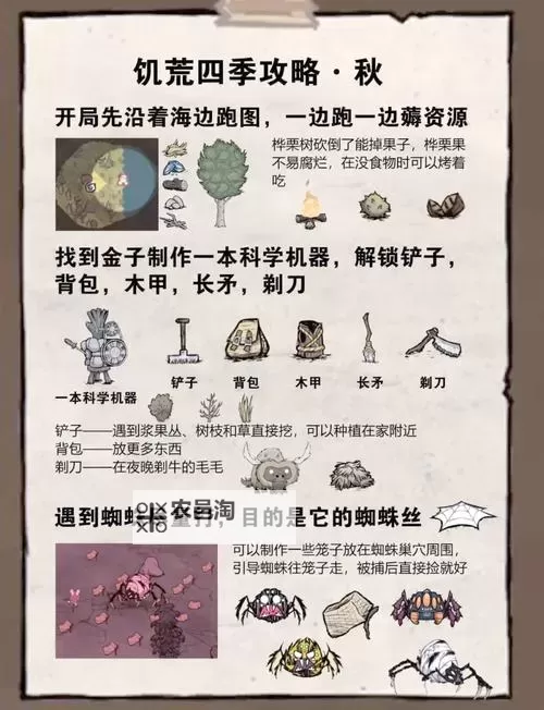 《饥荒》后期生存娱乐玩法图文详解 威尔逊后期生存玩法图1