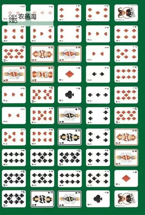 五大PC扑克牌游戏大全 有哪些PC扑克牌游戏图1