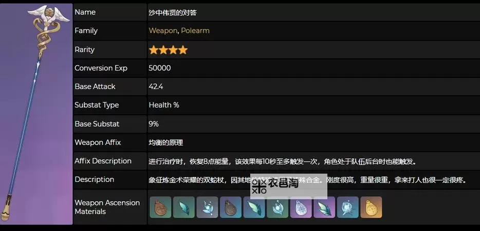 《原神》2.0版本全角色90级属性表图1