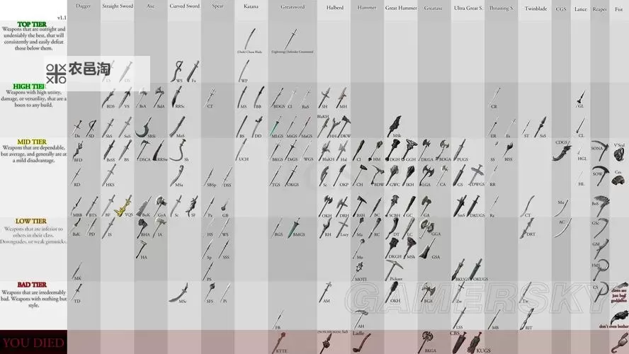 黑暗之魂2 PVP攻略 PVP打法技巧图1