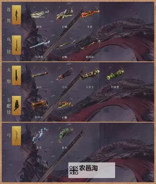 《卧龙苍天陨落》二周目弓系绝脉狙击流跑图配装图1