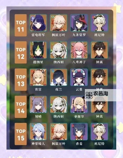 《原神》2.3版本深渊阵容推荐图1