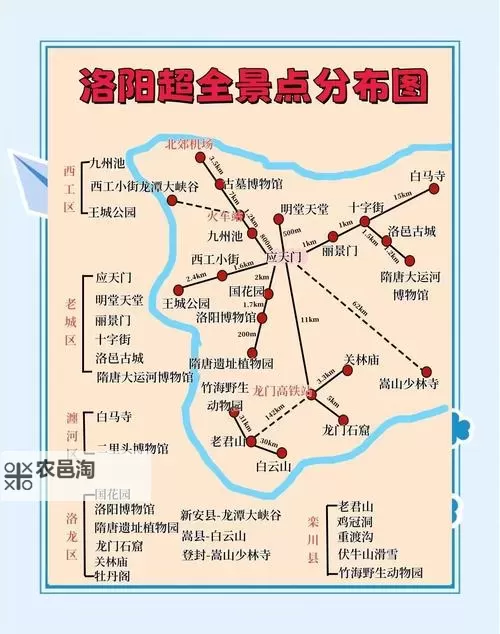 《侠客风云传》洛阳攻略 洛阳支线攻略及地图图1