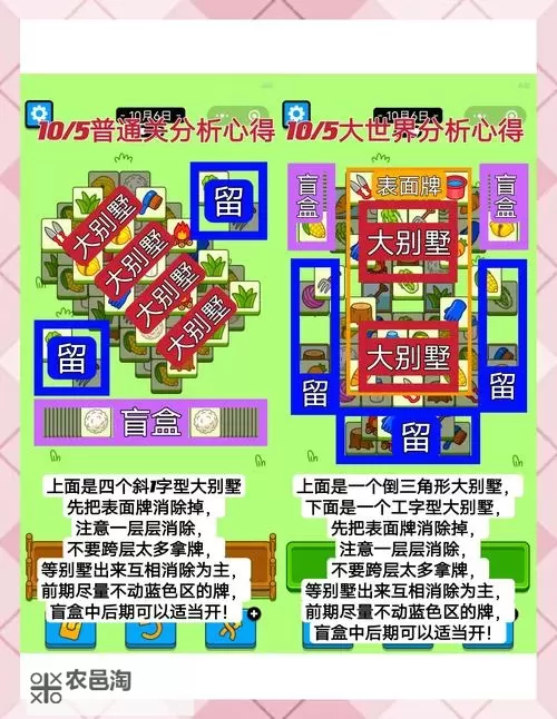 《羊了个羊》1月7日通关攻略图1