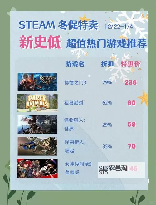 Steam2023冬促促销 Steam2023冬促活动时间图1