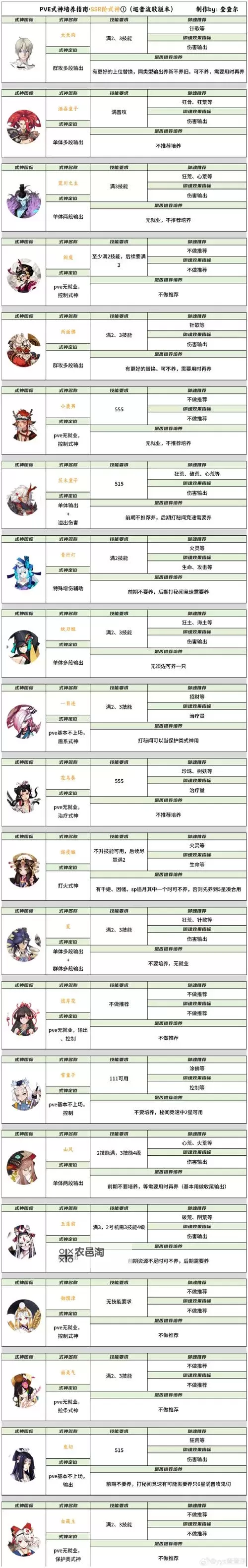 怎么双开龙之战歌？ 龙之战歌双开挂机图文全攻略图1