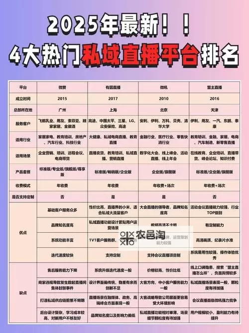 揭秘：免费网站在线观看人数在哪里直播的最新动态与方法图1