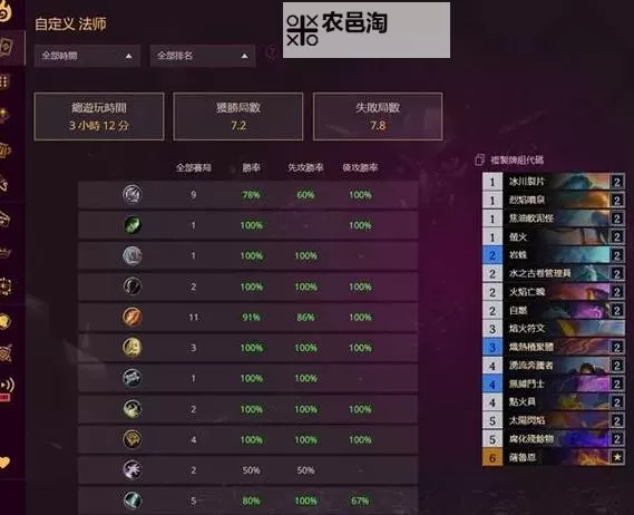 《炉石传说》国服标准模式元素法卡组分享图2