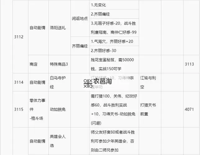 《侠客风云传》安装激活图文教程 侠客风云传怎么激活图1