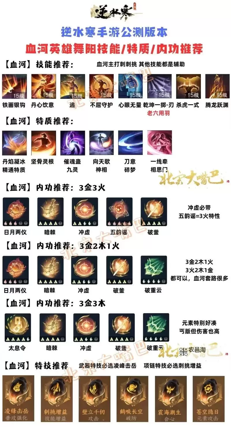 逆水寒老兵服血河PVE输出手法讲解 血河PVE输出手法是什么图1