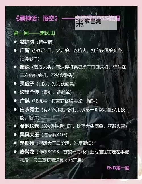 《黑神话悟空》困龙须获取方法 困龙须怎么获得图1