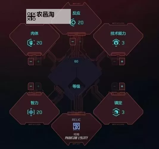 《赛博朋克2077》50级通用型属性加点方案分享图1