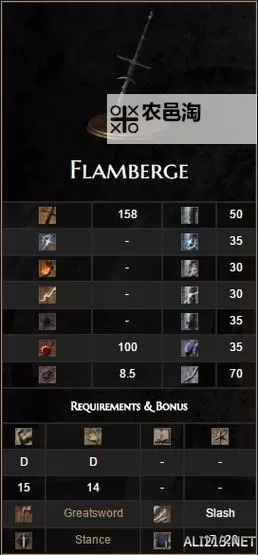 《黑暗之魂3》官方联机匹配公式与武器最高强化匹配表一览图1