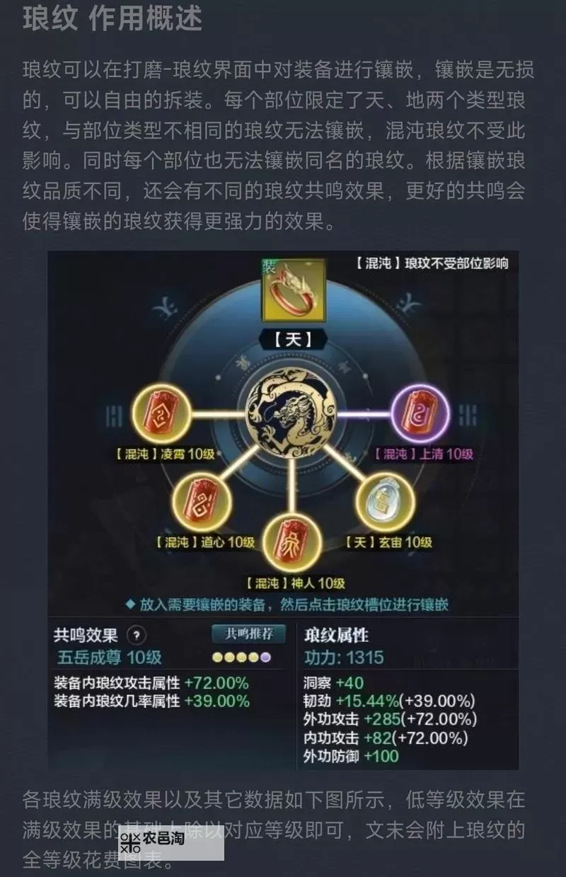 天涯明月刀手游真武琅纹怎么搭配？真武琅纹搭配攻略图2