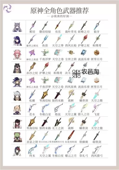 原神4.5混池角色和武器有什么 4.5混池角色及武器介绍图1