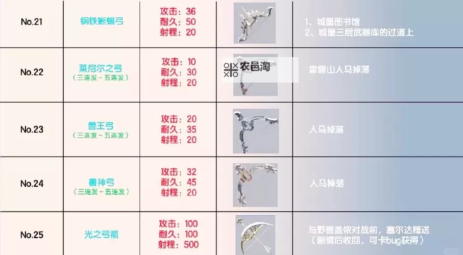 《塞尔达传说荒野之息》炸弹箭获得方法 炸弹箭怎么获得图1