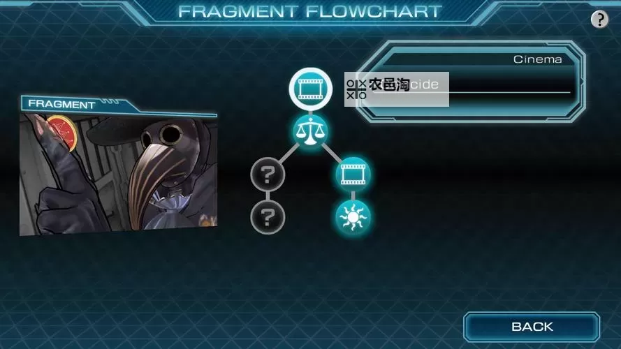 《极限脱出3》简易路线图一览图1