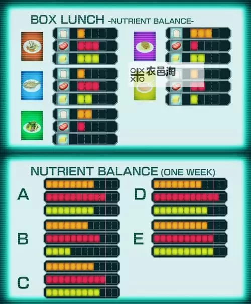 《极限脱出3》简易路线图一览图2