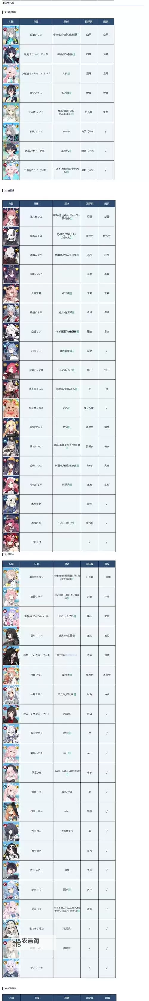 《水晶传说》新手攻略：萌新玩家开荒攻略&技巧分享！图1