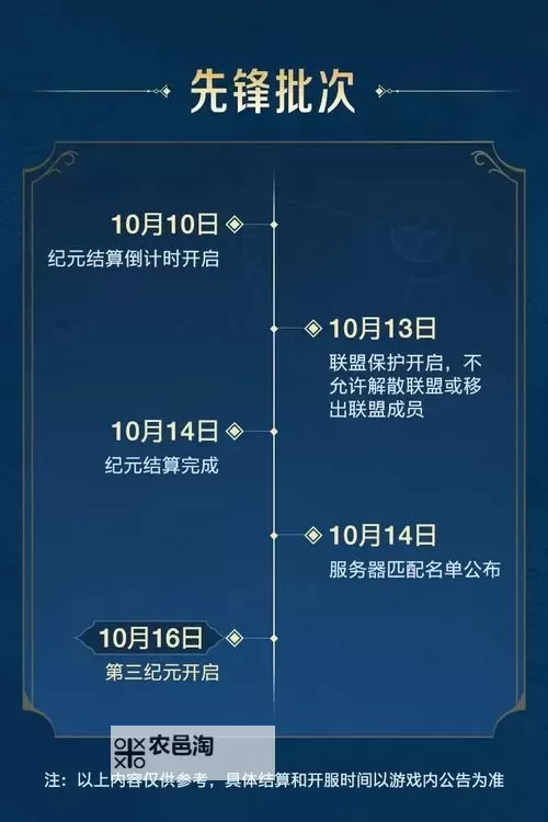 《世界启元》赛季末注意事项图1
