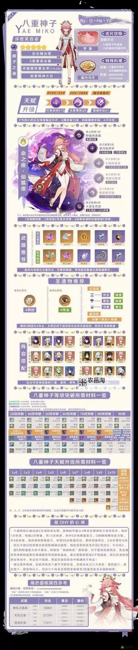 《原神》4.2版本卡池UP角色介绍 4.2活动卡池角色一览图1