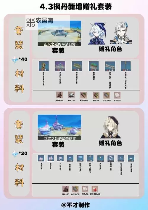 《原神》4.3全角色赠礼套装速查 尘歌壶全角色对应摆设一览图1