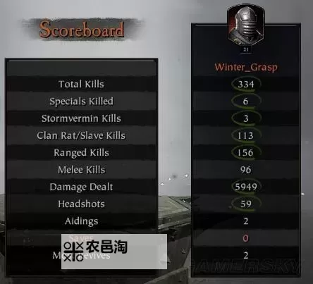 《战锤末世鼠疫2》1.06版本猎人爆炸输出Build天赋选择及打法推荐图1