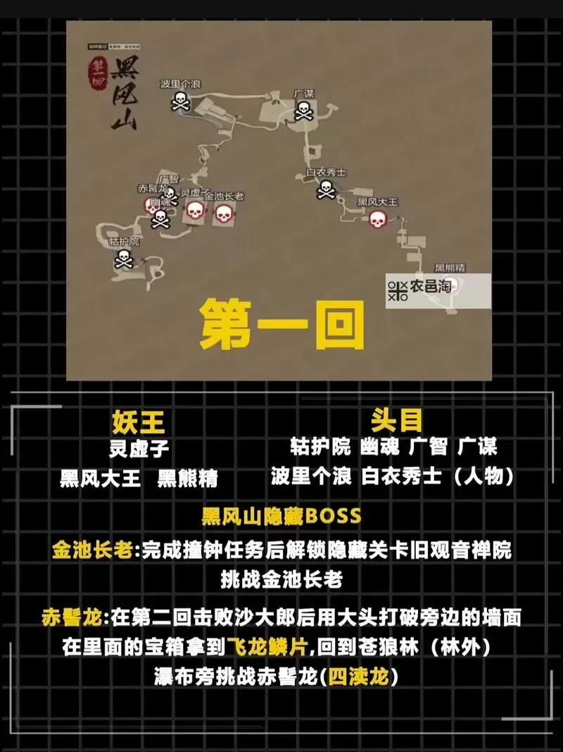 《黑神话悟空》全地图一览及收集品位置 全地图布局解析图1